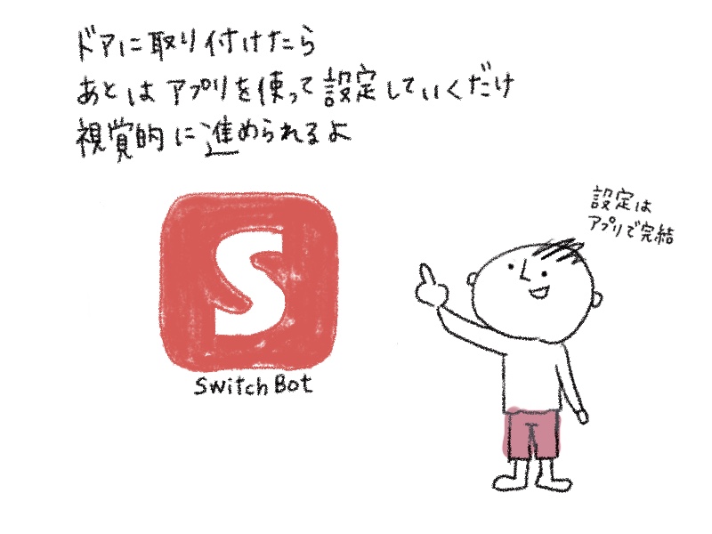 SwitchBotスマートロック