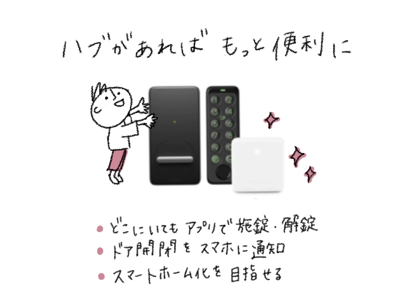 SwitchBotスマートロック